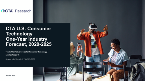 CTA U.S. Consumer Technology One-Year Industry Forecast, 2020-2025 (January 2025)