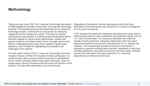 CTA U.S. Consumer Technology One-Year Industry Forecast, 2019-2024 (July 2023)