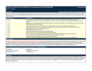 CTA U.S. Consumer Technology Five-Year Industry Forecast, 2023-2029 (July 2024)