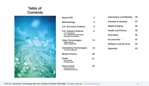 CTA U.S. Consumer Technology One-Year Industry Forecast, 2019-2024 (July 2023)