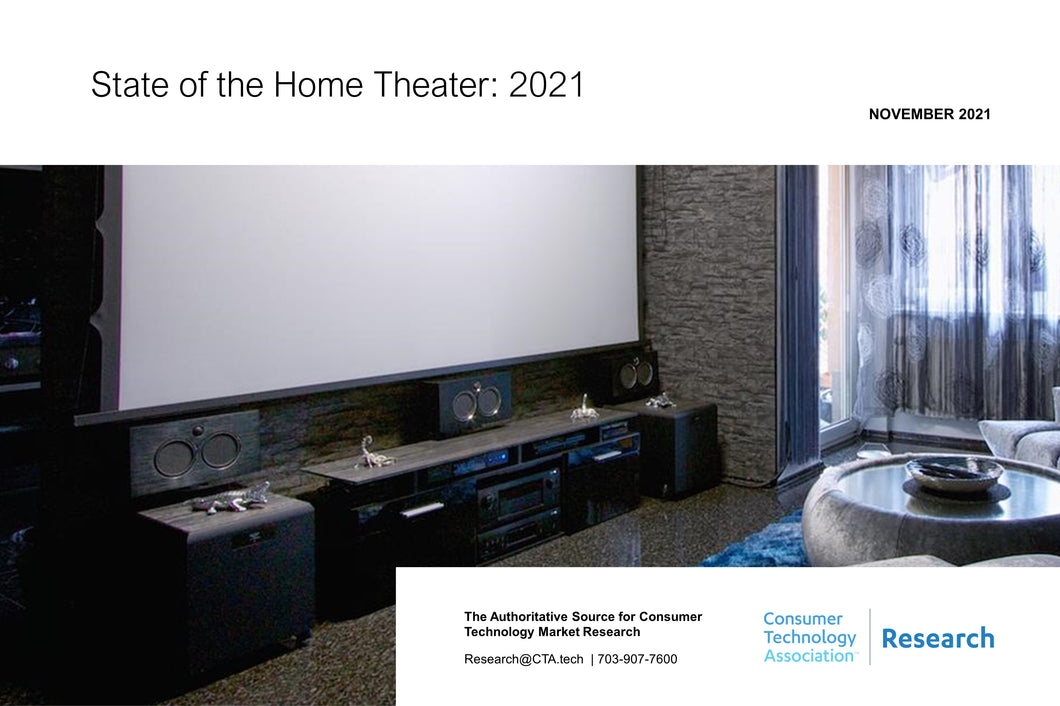State of the Home Theater: 2021